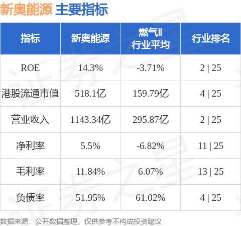 新奥精准免费资料提供,数据驱动方案实施_AR版34.711