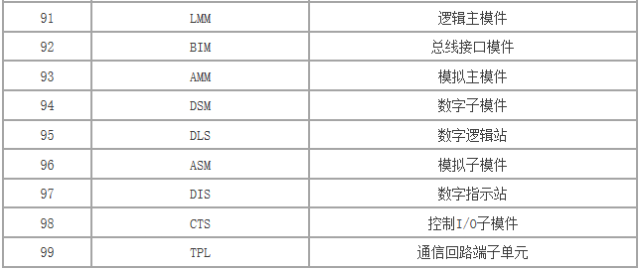 澳门码开码结果,系统解答解释落实_android31.847