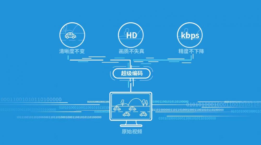 新澳门免费资料大全在线查看,实践性计划推进_Harmony57.777