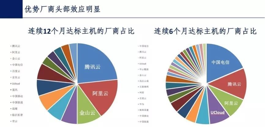 建筑材料 第186页