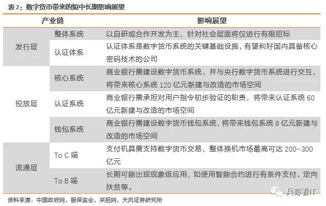 2024年新澳门天天开奖免费查询,现状解答解释定义_交互版67.954