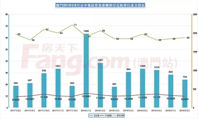 新澳门天天彩正版免费,实地分析数据设计_GT67.383