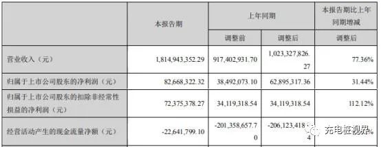 新奥天天精准资料大全,决策资料解释落实_6DM82.668