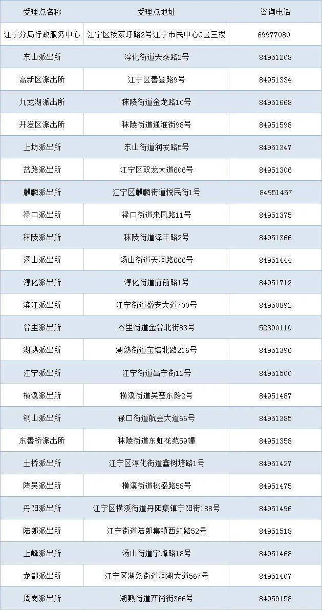 55123澳门开奖结果查询,效率资料解释落实_储蓄版69.995