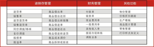 吸音材料 第187页