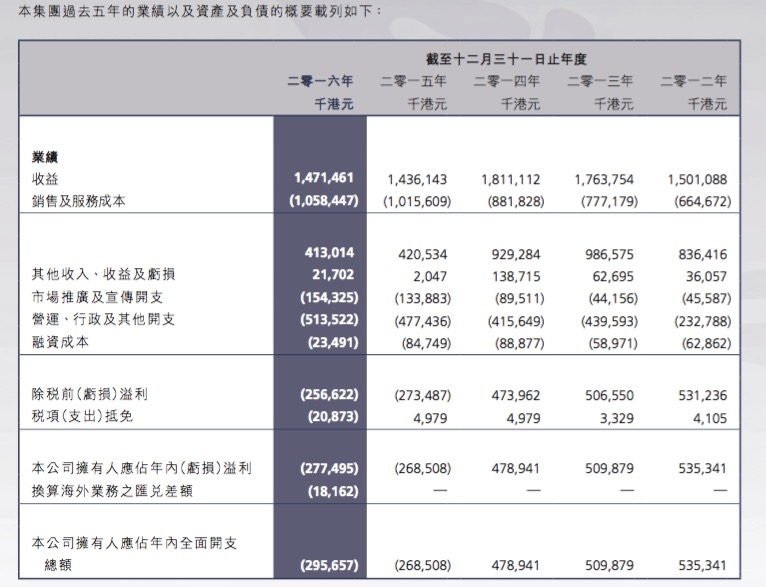 新澳天天开奖资料大全1050期,深度解答解释定义_SHD29.281