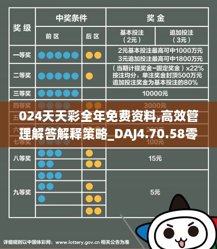 2024天天开彩免费资料,机构预测解释落实方法_增强版48.349