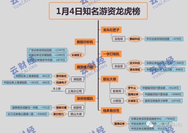 香港今晚开什么特马,广泛的关注解释落实热议_尊贵款77.391