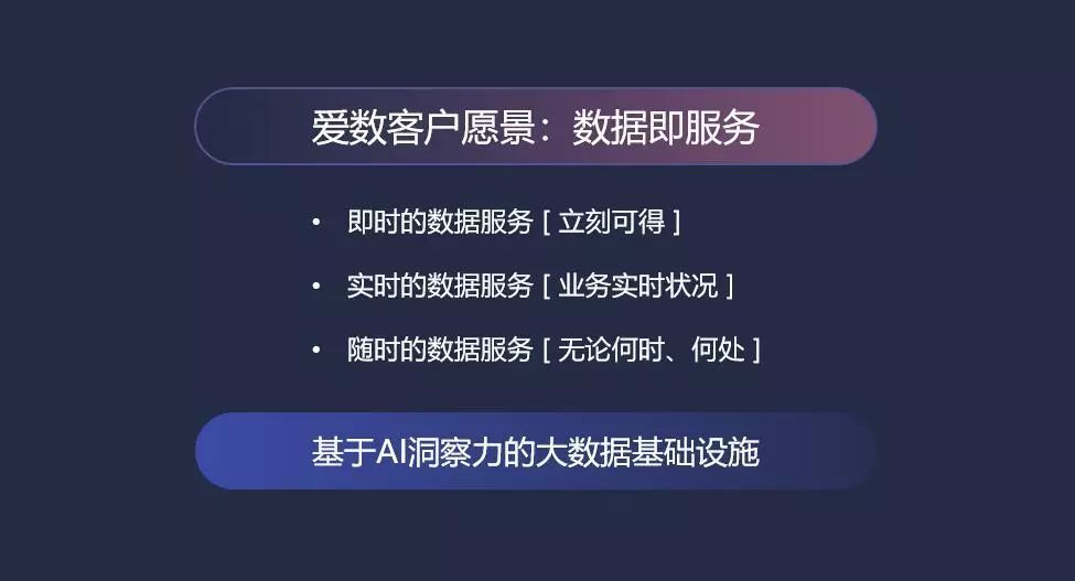 新澳最新最快资料结果,实效性策略解读_Ultra24.513