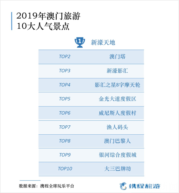 环保材料 第181页