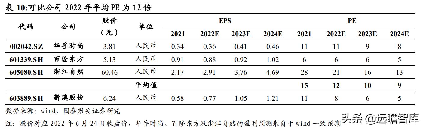 2024新澳最精准资料,适用性方案解析_nShop25.684