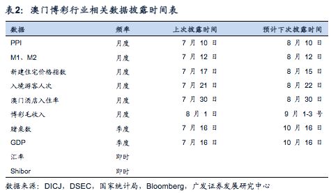 澳门最精准正最精准龙门,数据驱动决策执行_W80.327