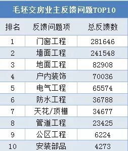 2024新奥门管家婆资料查询,安全性方案设计_顶级款85.982