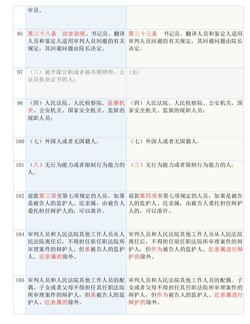 最准一肖100%最准的资料,涵盖了广泛的解释落实方法_Notebook74.773