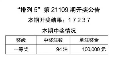 2024天天彩正版资料大全,连贯性执行方法评估_PalmOS36.989