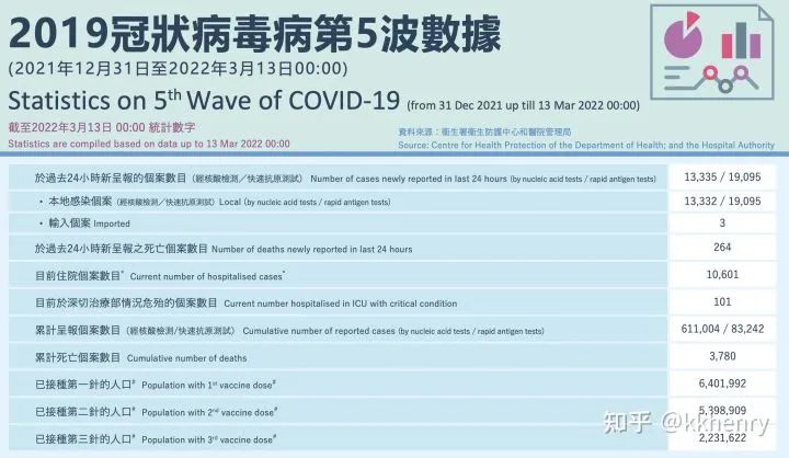 香港开奖+澳门开奖资料,数据驱动执行方案_iPad36.462