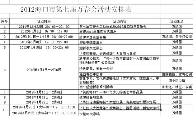 天天开澳门天天开奖历史记录,机构预测解释落实方法_GT26.689