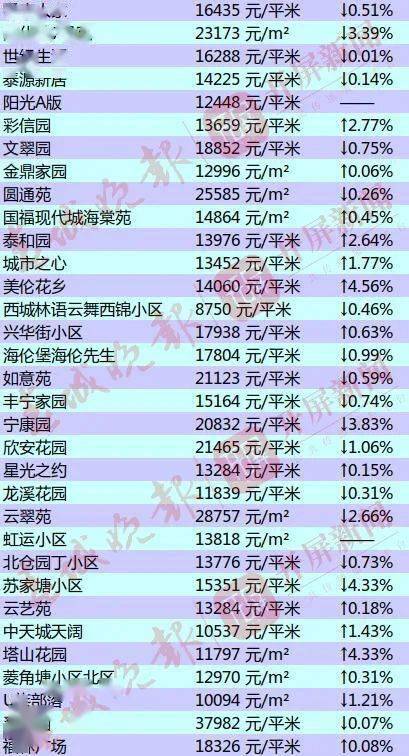 新澳天天开奖免费资料大全最新,实际数据说明_Advance56.100