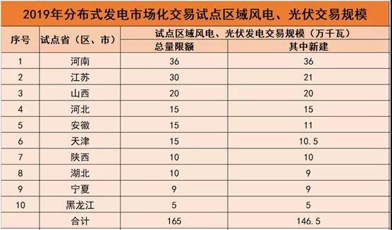 澳门六开奖结果2024开奖记录查询,效率资料解释落实_Prime39.673