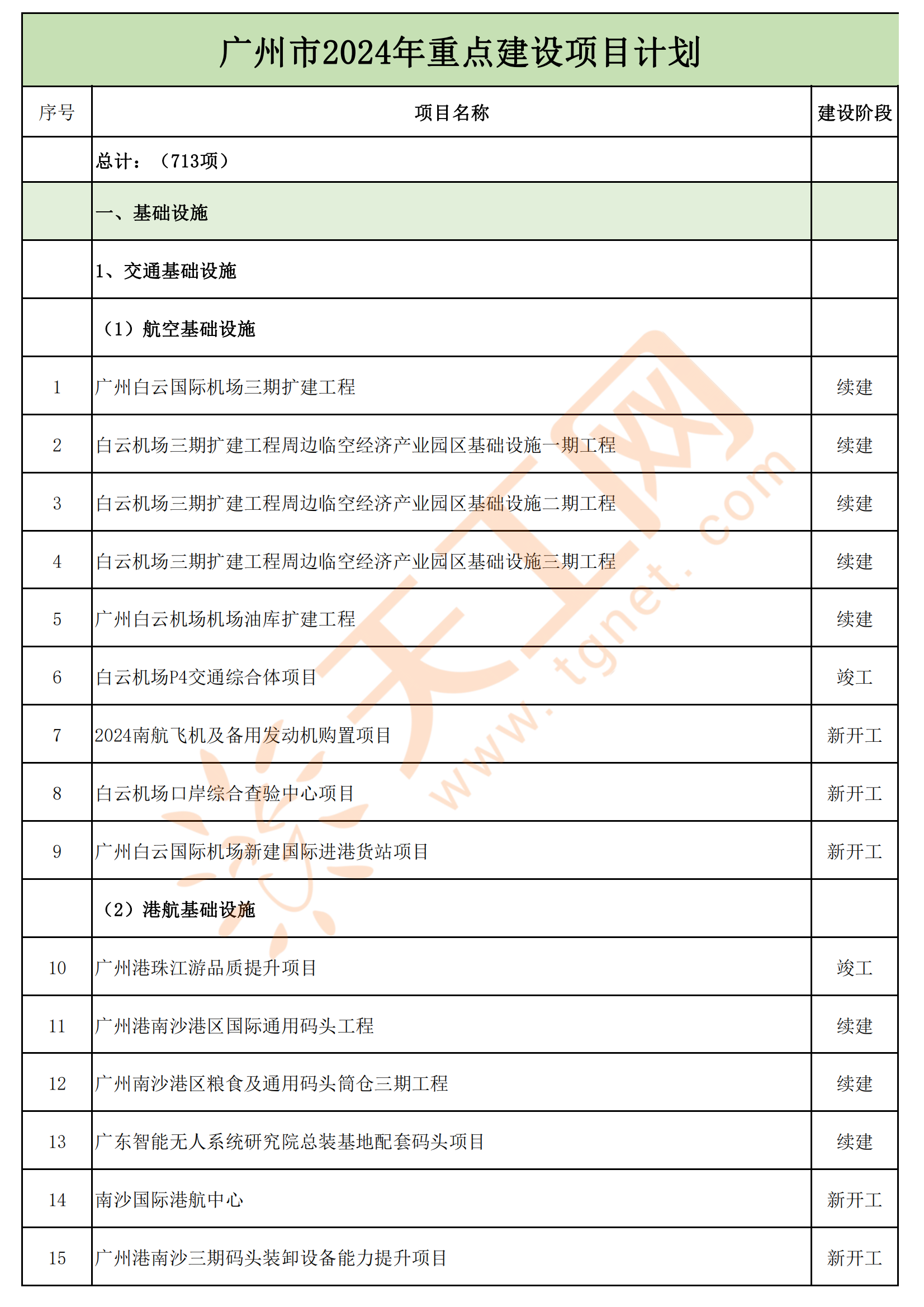 2024新奥正版资料大全,深入分析数据应用_VR版72.713