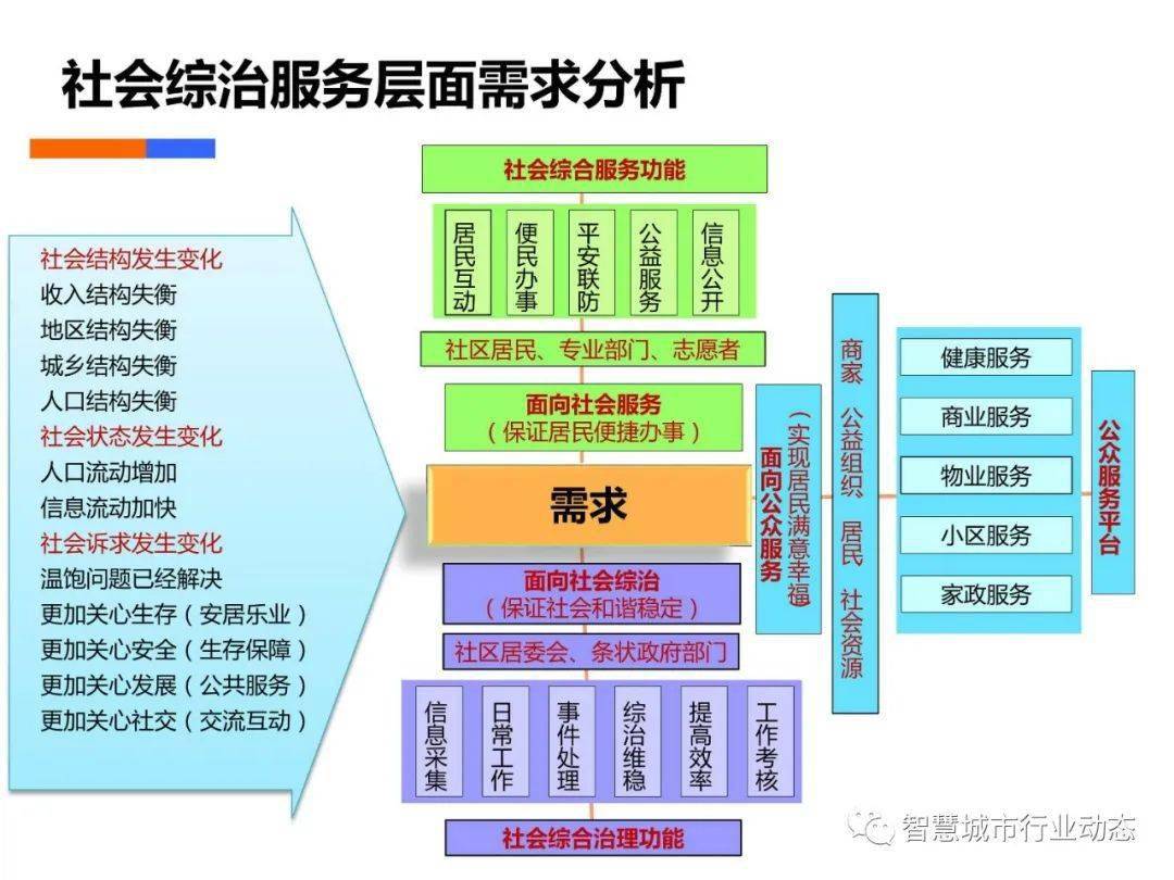 澳门三肖三码精准100%管家婆,数据支持计划解析_9DM56.233