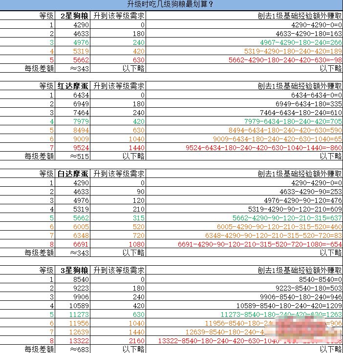 2024年正版4949资料正版免费大全,迅速执行解答计划_户外版74.654