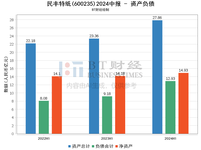 2024澳门六开奖结果,深入分析解释定义_超值版92.938