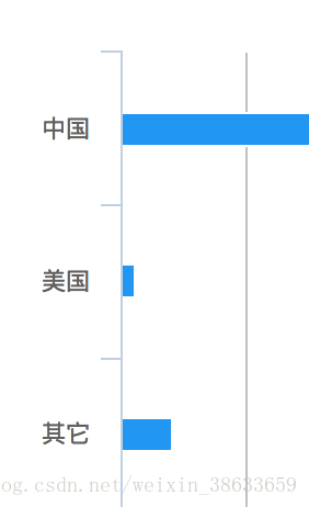 新澳精准资料免费提供,深入数据解释定义_ios23.284