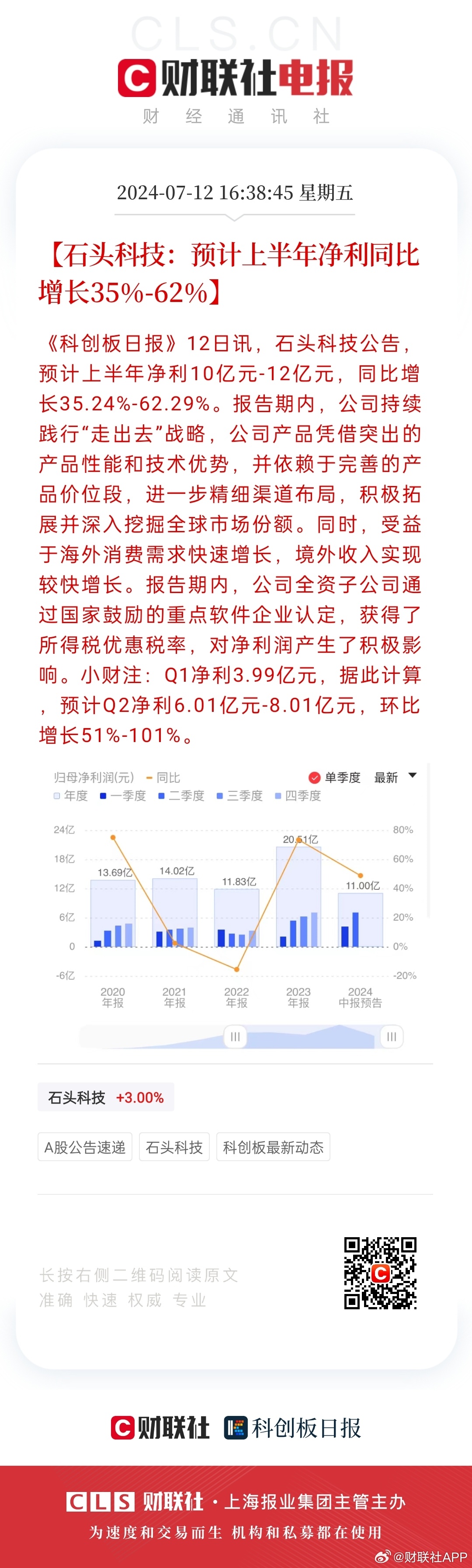 2024年澳门天天有好彩,数据解析导向设计_Lite51.29