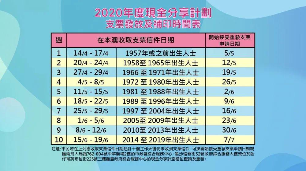 2024年澳门新全年免费资料大全,广泛的解释落实支持计划_Gold66.137