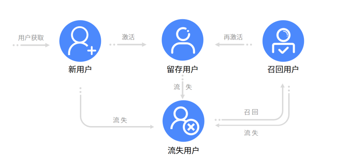 新奥长期免费资料大全,科学化方案实施探讨_UHD款50.514