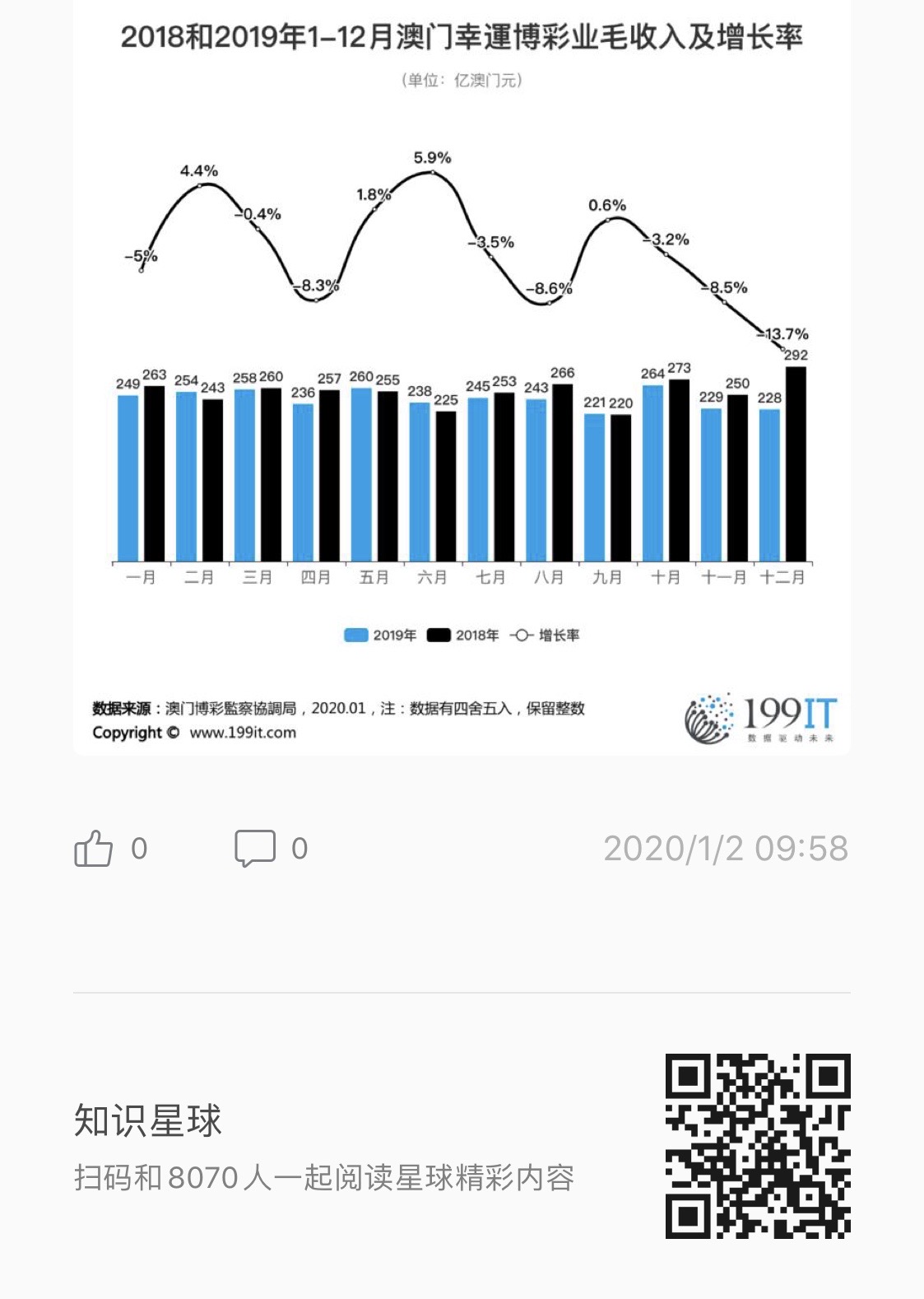 五金交电 第159页