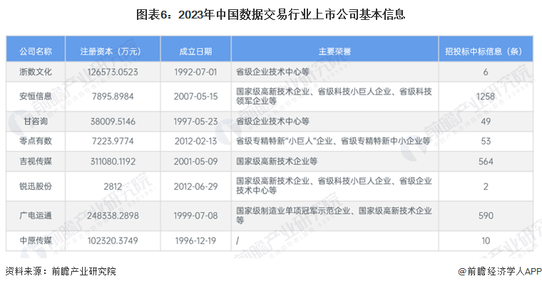 新澳好彩免费资料查询最新版本,数据支持设计计划_SE版75.572