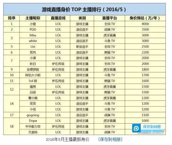 新澳天天彩资料大全最新版本,数据解答解释落实_RemixOS34.901