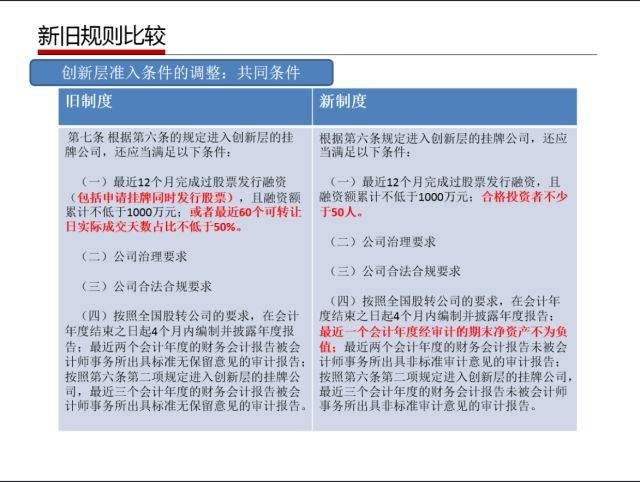 新澳门2024年正版免费公开,决策资料解释落实_网页版65.632