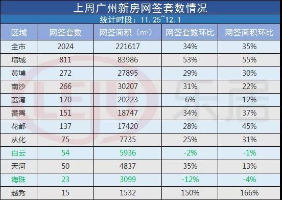 新2024澳门兔费资料,快速设计问题解析_9DM88.811