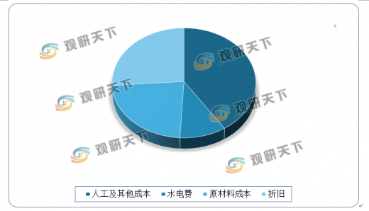 2024新奥资料免费公开,科学分析解析说明_UHD90.620