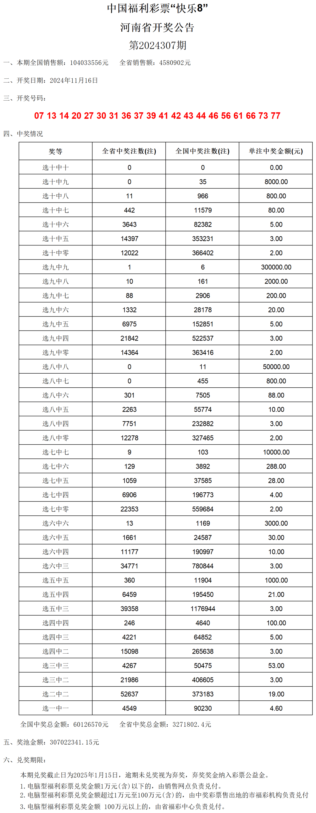 澳门六开奖结果2024开奖今晚,调整方案执行细节_网页款90.846