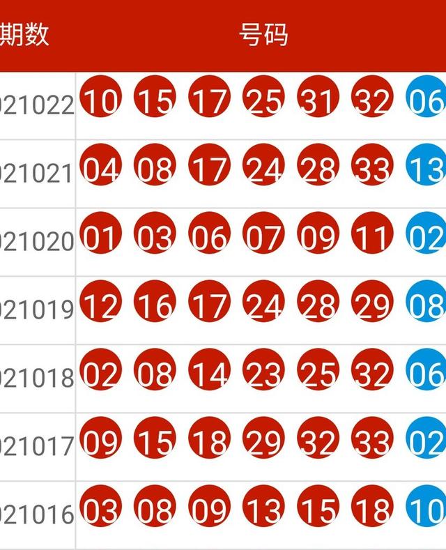 新澳六开彩开奖网站,效能解答解释落实_领航款11.880