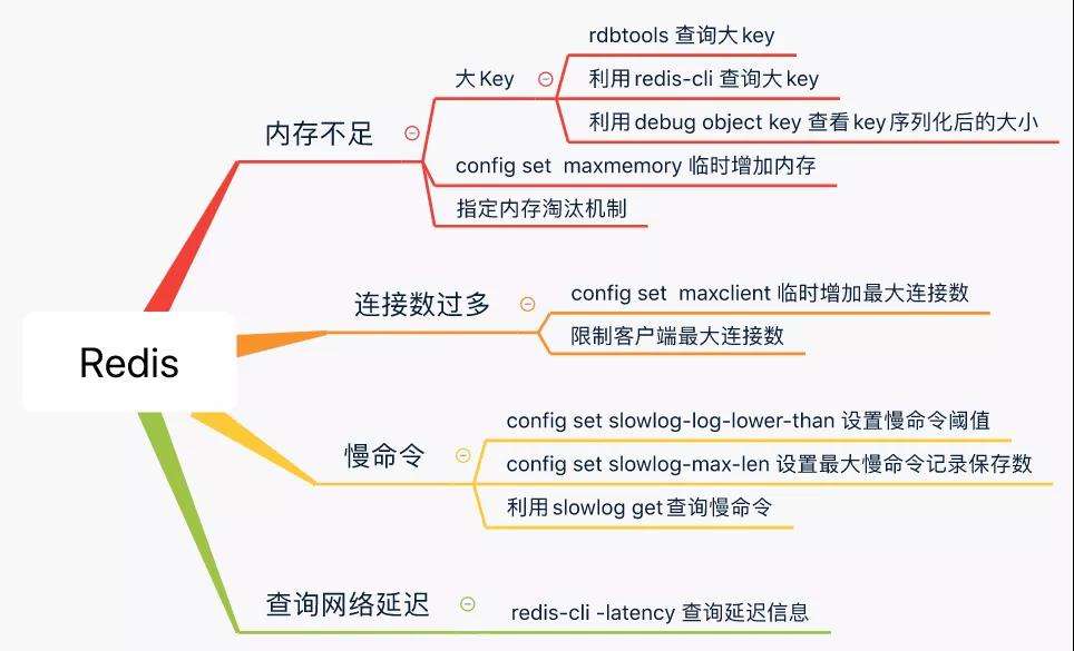 新澳门一肖一特一中,迅速处理解答问题_Linux27.849