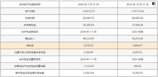 新澳2024今晚开奖结果,预测分析说明_XT14.280