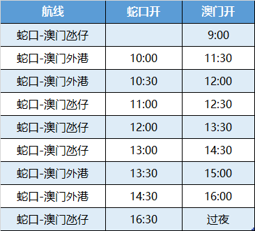 新澳门2024历史开奖记录查询表,功能性操作方案制定_GT78.800