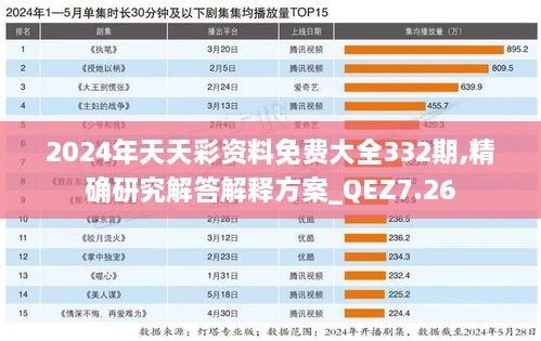 2024年天天彩资料免费大全,专家意见解释定义_tShop18.420