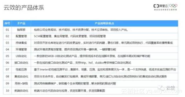 2024澳门精准正版免费,国产化作答解释落实_专业款73.231