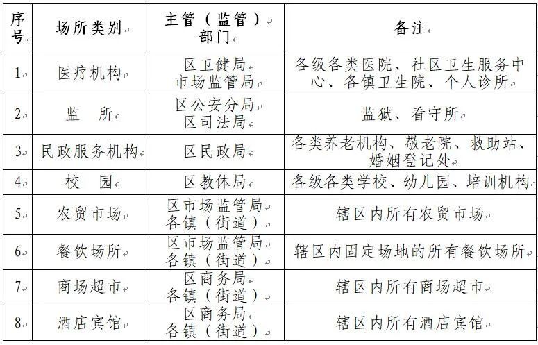 新澳门一码一肖一特一中水果爷爷,综合研究解释定义_Chromebook71.498