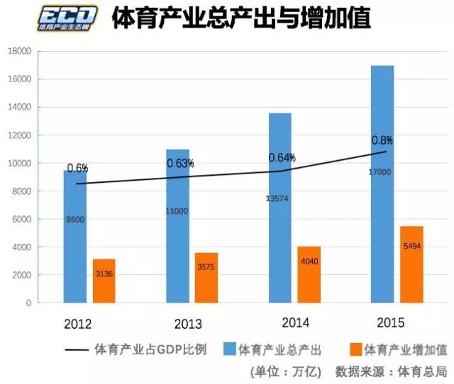 五金交电 第151页