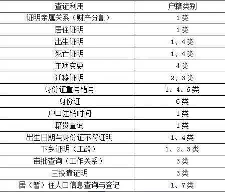 澳门一码一码100准确,决策资料解释落实_macOS57.239