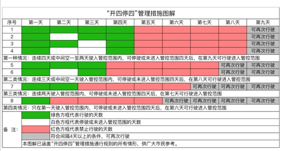 2024年新澳门开码结果,数据支持方案解析_终极版15.217