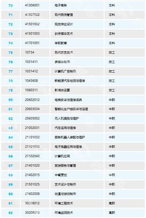 2024年正版免费天天开彩,专业说明评估_复古款79.837