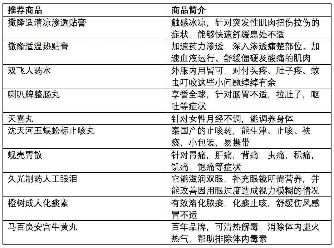 新澳门一码一码100准确,资源整合策略实施_特别版10.460